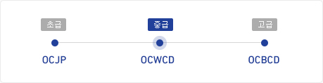 자격증